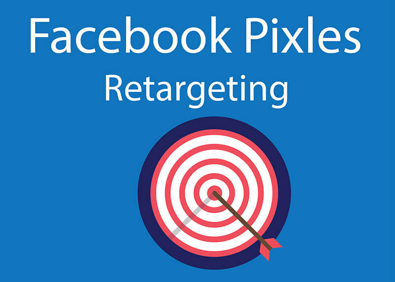 FB Pixel Retargeting Ads
